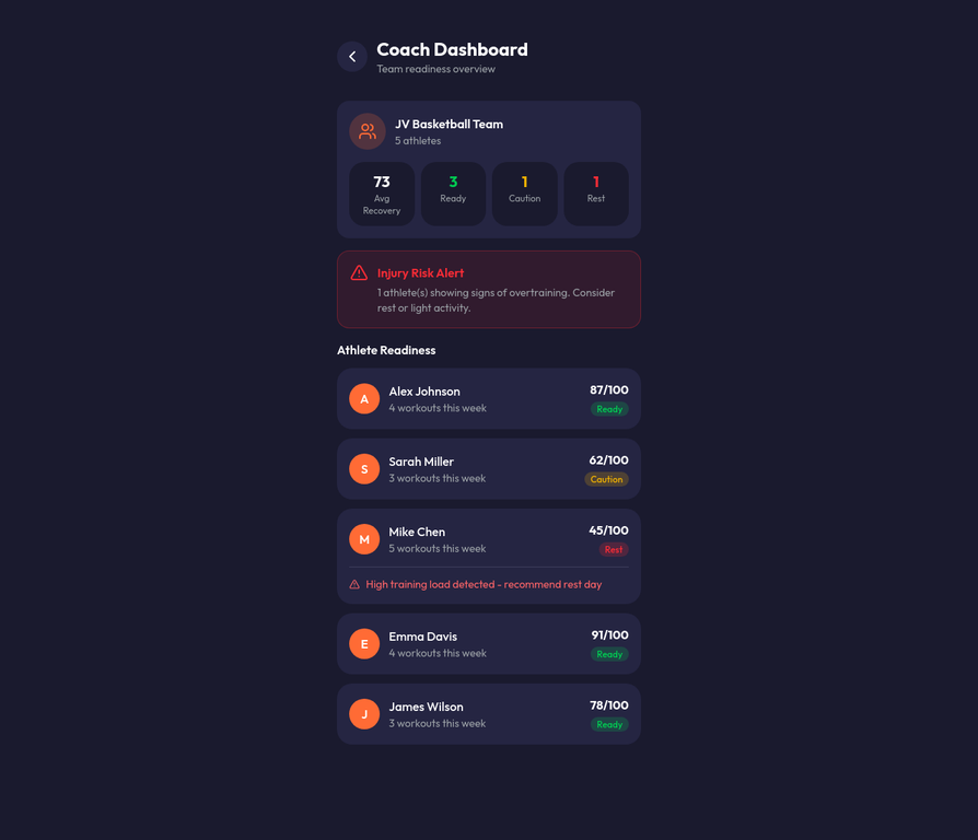 Coach Dashboard